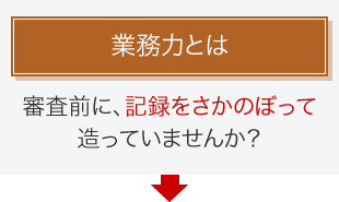 審査員の業務力欠落…審査前に、記録をさかのぼって造っていませんか？合同会社ASCAの提唱２・＋業務力：審査対策としての起票は【ロス】／日常業務に無意味な規定・記録は剪定／経営に寄与する審査を実践