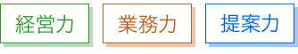 経営力・業務力・提案力